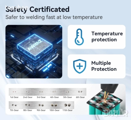 Чисто нов, тестван Апарат за точково заваряване с батерии, AWithZ Ръчен апарат за точково заваряване, снимка 3 - Гедорета - 51629089