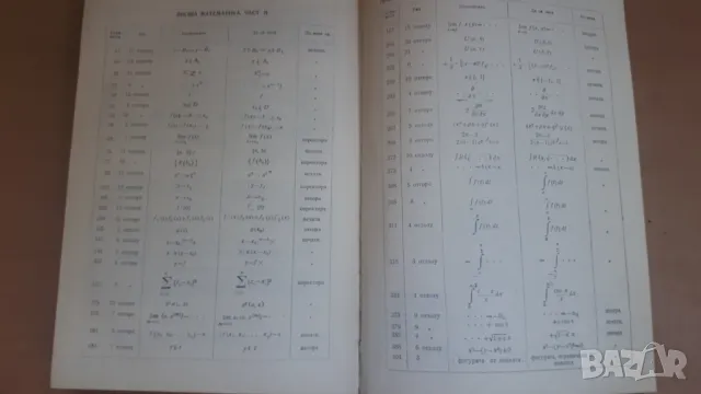 Висша математика част 2 издателство Техника 1973 г., снимка 12 - Учебници, учебни тетрадки - 47053518