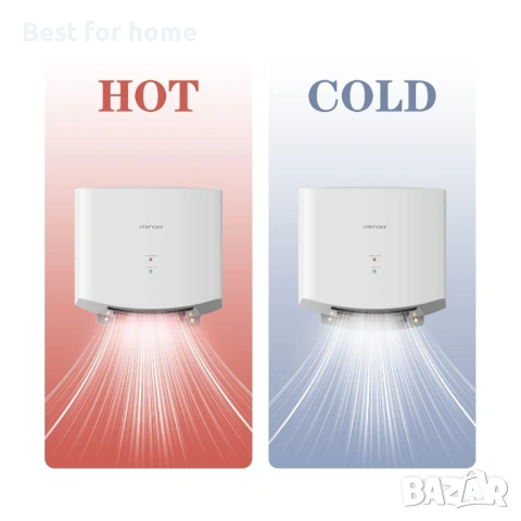 interhasa! 1250W Сушилня за ръце, снимка 2 - Друга електроника - 54216798