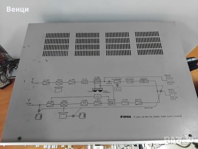 Tensai TA-2030 + Tensai TT-3045, снимка 4 - Ресийвъри, усилватели, смесителни пултове - 46628594