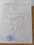 Продава промишлен имот- земя и 2 бр. халета, снимка 3