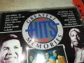 GREATEST HITS CD 1108250813, снимка 4