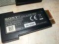 SONY TRANSCEIVER-ВНОС SWEDEN 2102250750, снимка 5