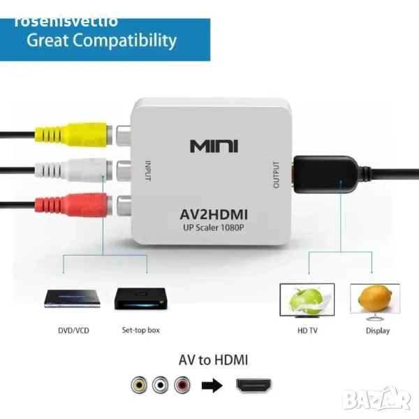 Конвертор HDMI to 3RCA, конвертор 3 чинча (RCA) към HDMI , два модела, снимка 1