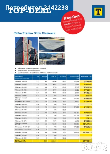 Продавам употребяван швейцарски кофраж, снимка 1