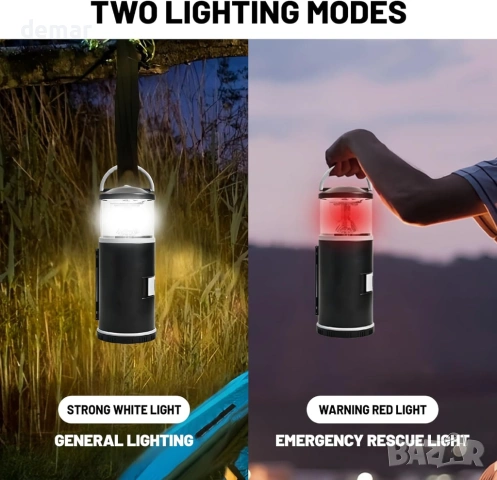 Преносима LED къмпинг лампа с мултифункционален комплект инструменти (без батерии), снимка 4 - Къмпинг осветление - 53982638