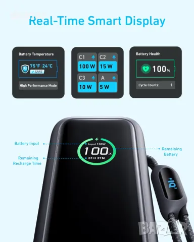 Anker Power Bank, 25 000 mAh 165 W ултра-бързо преносимо зарядно с вградени, прибиращи се кабели, снимка 6 - Външни батерии - 48418857