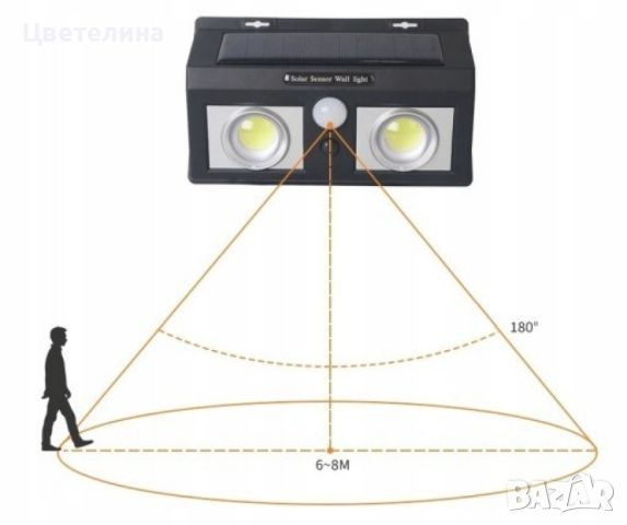 Соларна лампа с LED диоди и сензор за движение, снимка 6 - Соларни лампи - 46701293