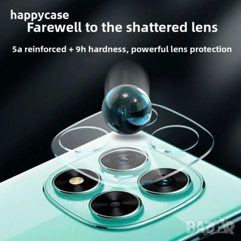 Xiaomi Redmi Note 15 Pro / Pro+ / 3D 9H Стъклен протектор за камера, снимка 7 - Фолия, протектори - 53149365