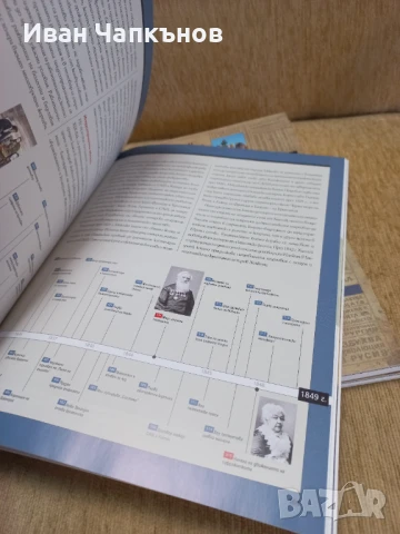 Колекция от 4бр. Списания на National Geographic "1000 събития които формираха историята на света" , снимка 11 - Списания и комикси - 50591846