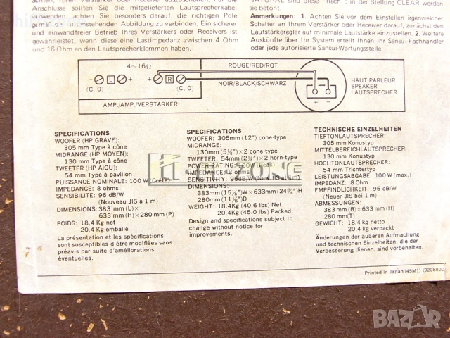 Тонколони  Sansui sp-2500x , снимка 13 - Тонколони - 53429109