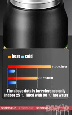 Висококачествен термос, 1.5L неръждаема стомана, снимка 6 - Други - 48707817