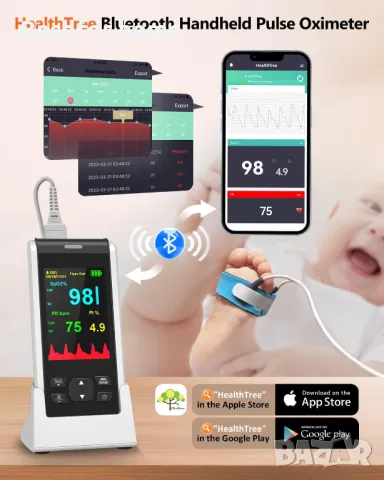 Акумулаторен пулсов оксиметър HealthTree, снимка 4 - Друга електроника - 50161120