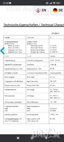 Усилвател ETON , снимка 7 - Аксесоари и консумативи - 50441228