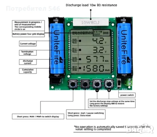 Тестер за измерване на капацитета на литиеви батерии 18650, снимка 1 - Друга електроника - 48232196