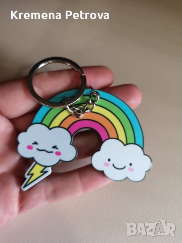 Доставка до СПИДИ АВТОМАТ 2,14€ - Различни Kлючодържатели, снимка 16 - Други - 53522554