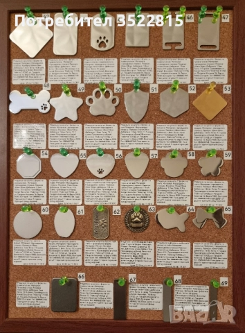 Медальони за домашни любимци (кучета и котки), снимка 3 - За кучета - 52148544