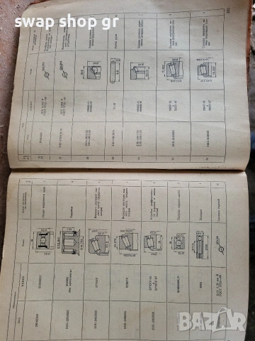 Наръчник за ЖИГУЛИ, снимка 5 - Специализирана литература - 53671576