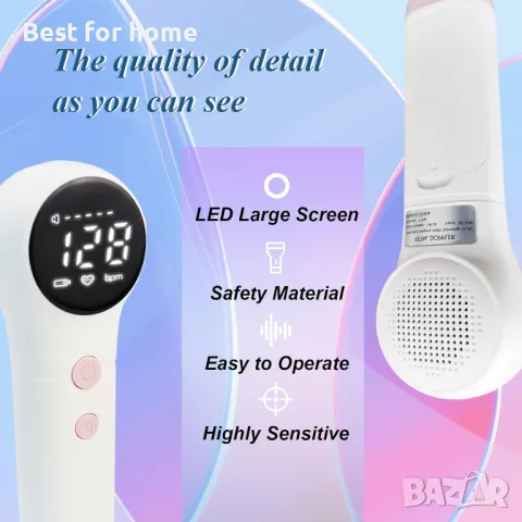 Britzgo LED екран, използвайте по всяко време и навсякъде, снимка 4 - Друга електроника - 50252232