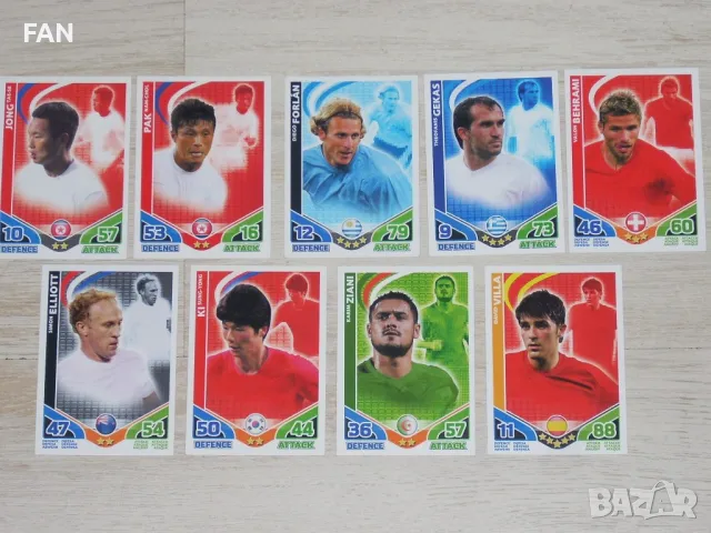 100 бр. карти MATCH ATTAX TOPPS от Световното първенство по футбол в ЮАР 2010 вкл. Кристиано Роналдо, снимка 17 - Фен артикули - 39392000