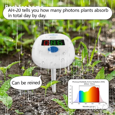 Професионален тестер за растения/ слънчева светлина Aquahorti DLI Meter, снимка 3 - Тор и почвени смеси - 48468171