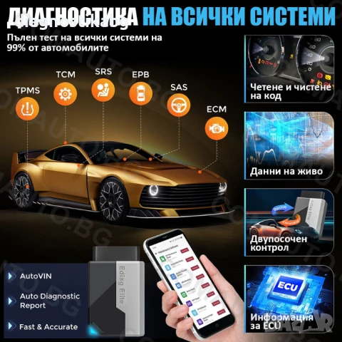 (НОВО 2025г.) Ediag Elite за пълна OBD2 диагностика с доживотен лиценз и 15 сервизни функции!, снимка 3 - Аксесоари и консумативи - 51421069
