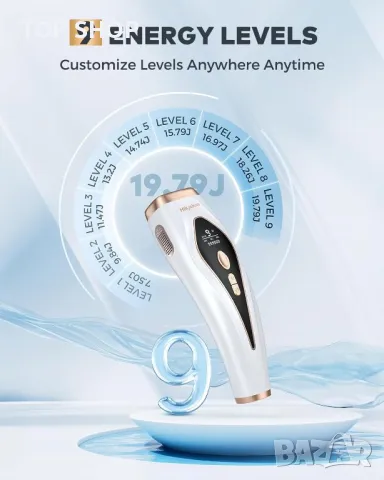 Лазерна епилация Hikyskin с охлаждане за цялото тяло, 9 нива, бял, снимка 6 - Други - 49629129