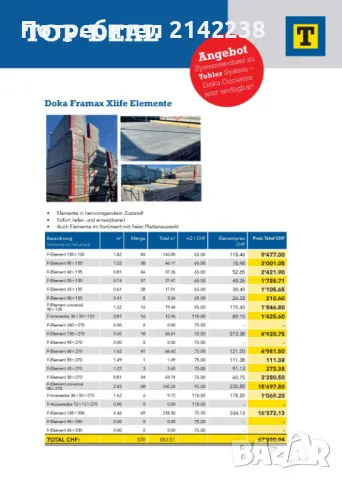 Продавам употребяван швейцарски кофраж