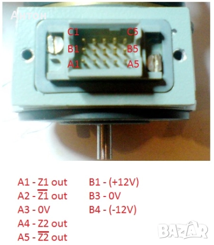 Енкодер Carl Zeiss Jena, снимка 5 - Резервни части за машини - 52348574