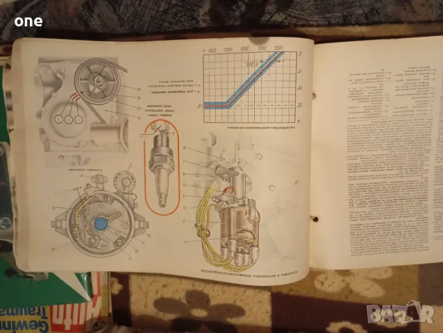 2  книги за ремонт на лада,ВАЗ жигули, снимка 2 - Специализирана литература - 48512556