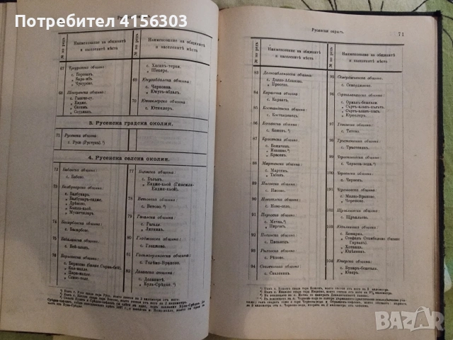 Списък на населените места в България. София. 1911., снимка 3 - Други - 53723579