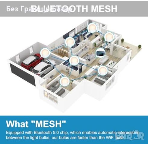 Нова Смарт LED Крушка 13W Бяла-Светлина, Bluetooth, Alexa база B22, снимка 5 - Крушки - 46704990