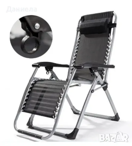 Ексклузивен комплект за двама край морето, снимка 4 - Палатки - 50178967