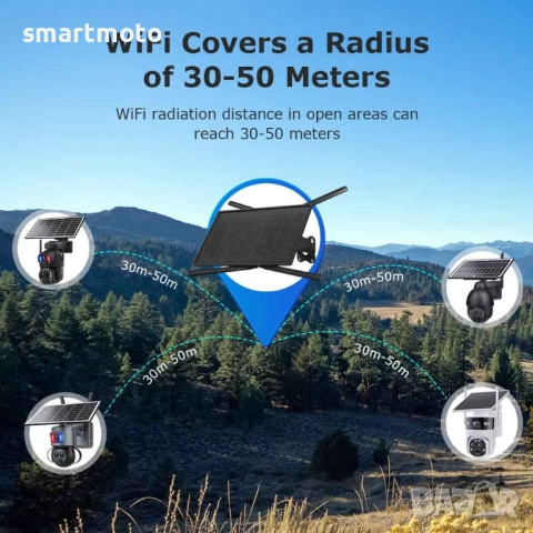 4G безжичен рутер с 10W соларен панел 20000mAh 150MBps, снимка 3 - Соларни лампи - 52624655