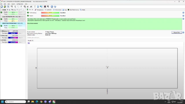 Продавам Kingston FURY Renegade 2TB m.2, снимка 4 - Твърди дискове - 53461154