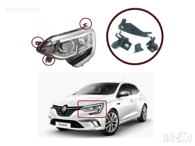 Комплект щипки за захващане на фар Renault Megane 4, снимка 3 - Части - 54193083
