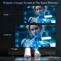 Проектор Magcubic HY300 Pro 4K Android 11, снимка 3