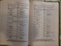 Списък на населените места в България. София. 1911., снимка 3