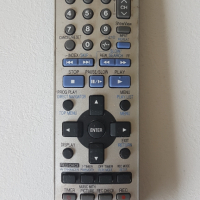 PANASONIC EUR7722X10- VHS /DVD /TV -SYSTEM REMOTE , снимка 1 - Дистанционни - 45023466