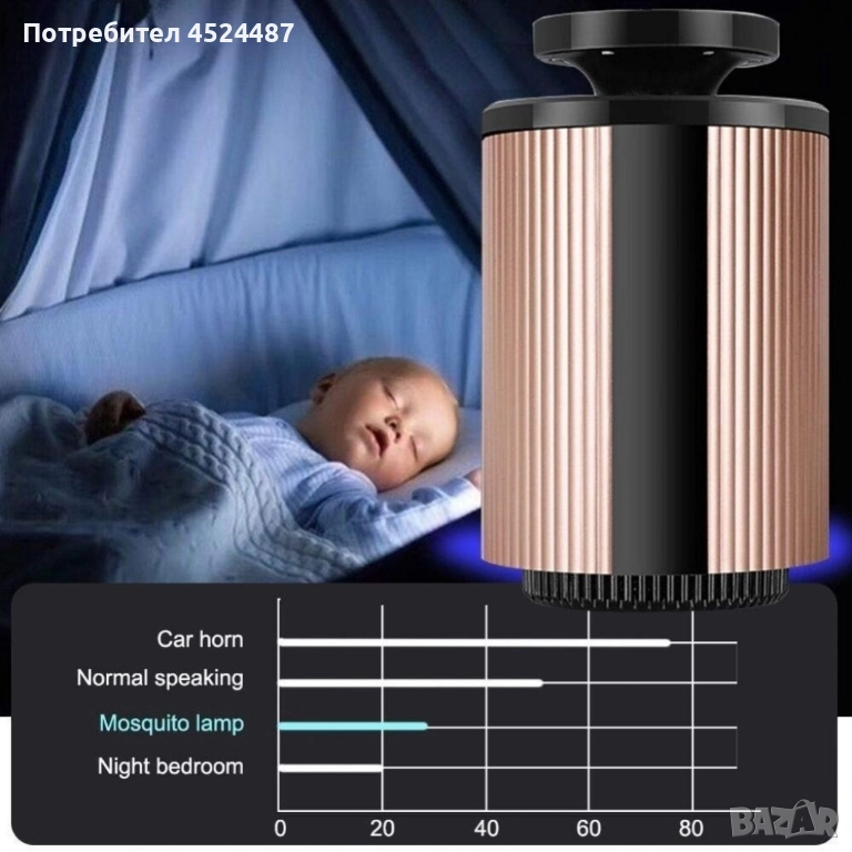 Многофункционално устройство против насекоми и гризачи 3 в 1 , снимка 1