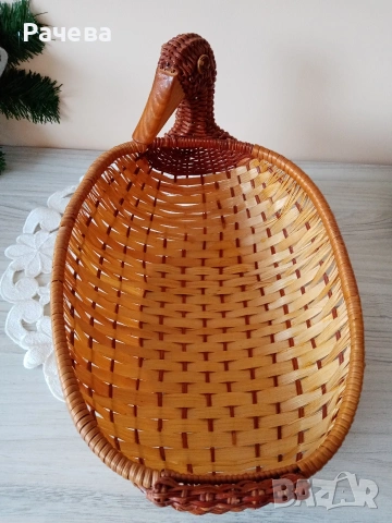 Панер, снимка 2 - Декорация за дома - 53002766