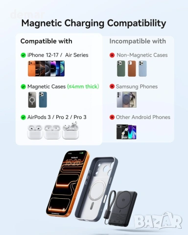 Магнитна външна батерия INIU за MagSafe, 25W Qi2.2 10000mAh, 45W PD, синя, снимка 6 - Външни батерии - 54048581