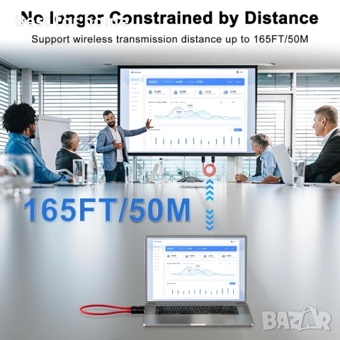 Безжичен HDMI предавател и приемник, снимка 3 - Друга електроника - 51501097