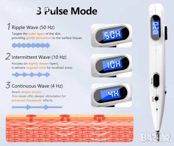Електронна акупунктурна писалка, снимка 5 - Друга електроника - 54217034