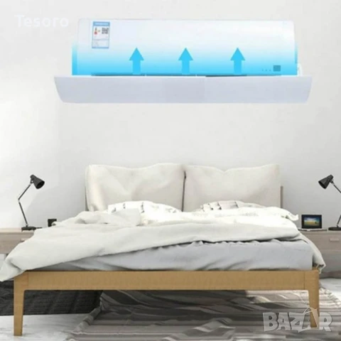 Прецизен дефлектор за климатик, снимка 6 - Климатици - 50678548