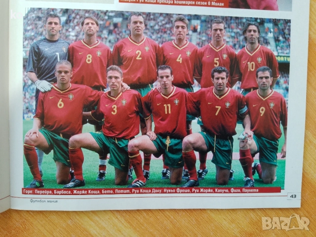 Футболно списание-световно първенство 2002г., снимка 13 - Списания и комикси - 51725329