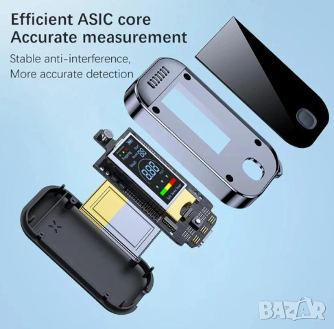 Преносим Безконтактен Дрегер Алкотестер Високоточен Сензор за Алкохол Тестер Дигитален Алкохоломер, снимка 5 - Други - 53428774