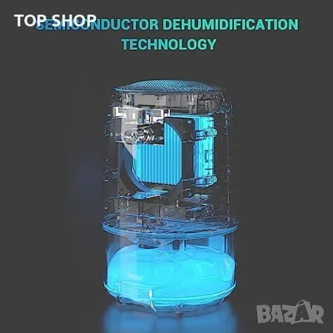 Нов INKBIRD Портативен Обезвлажнител 1100мл - 7 LED Цвята Тих Режим, снимка 3 - Други стоки за дома - 49945127