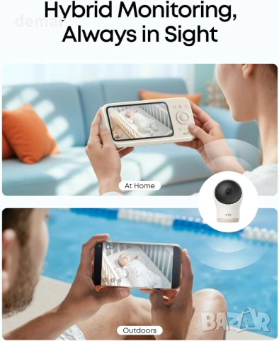 Бебефон eufy C10 с 2K HD камера, 4.5" 480p дисплей, 4× увеличение, снимка 3 - Бебефони - 53383441