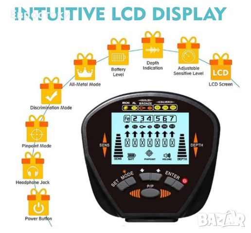 Метален детектор MD830, металотърсач PINPOINT с дълбочина 2,5 метра, включени калъф и чанта.  , снимка 8 - Други инструменти - 46462258